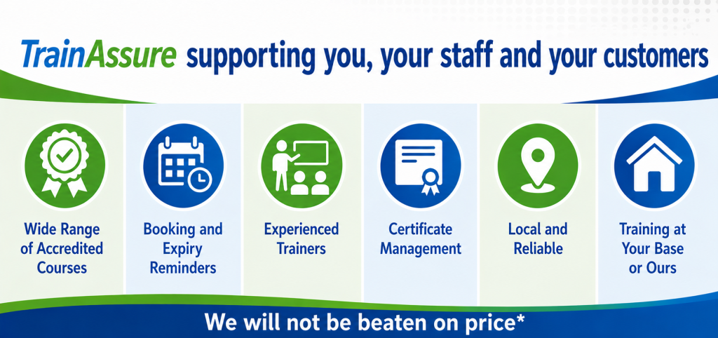 TrainAssure supporting your business